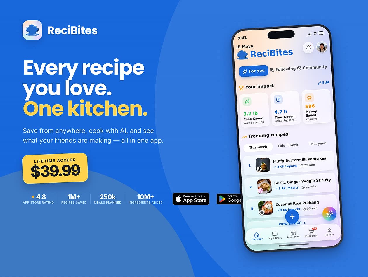 ReciBites