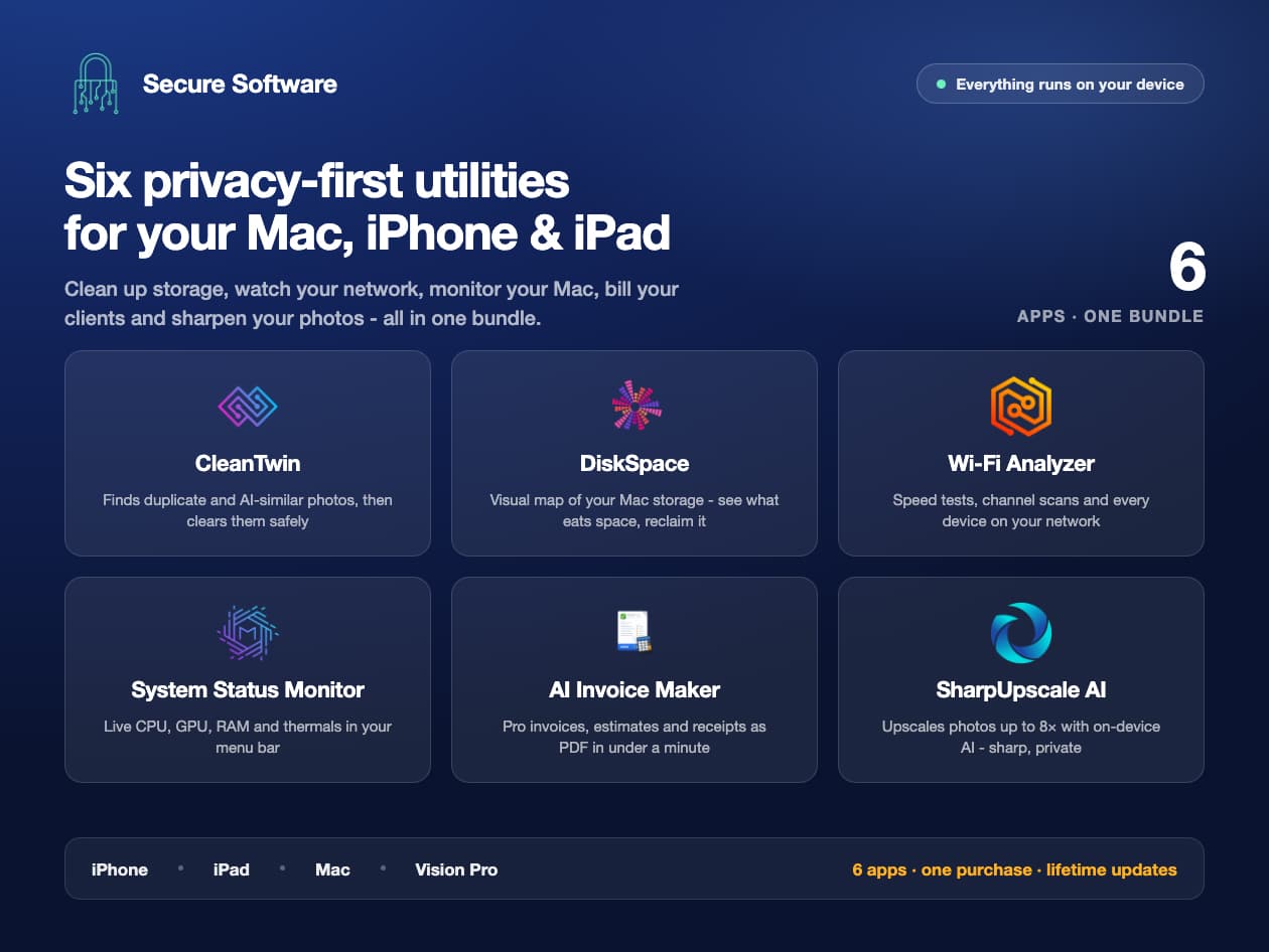 The Secure Software