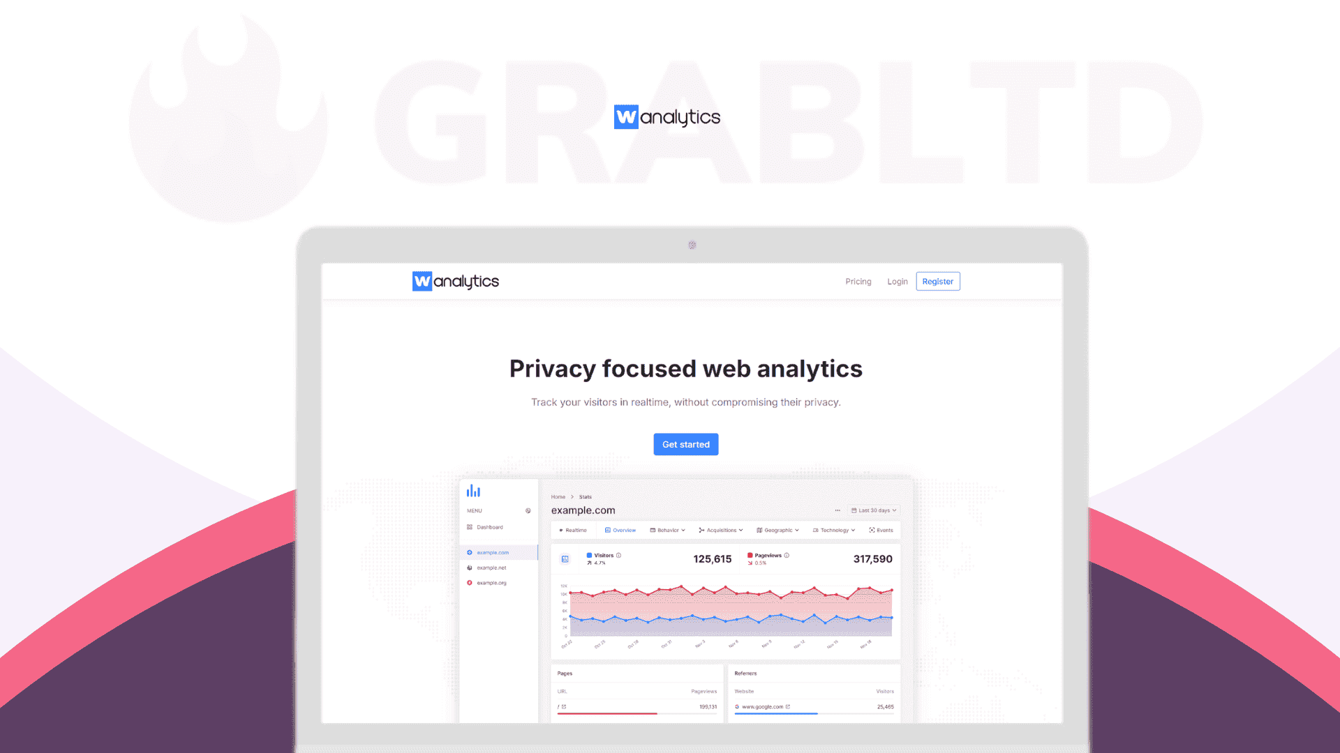 Wanalytics