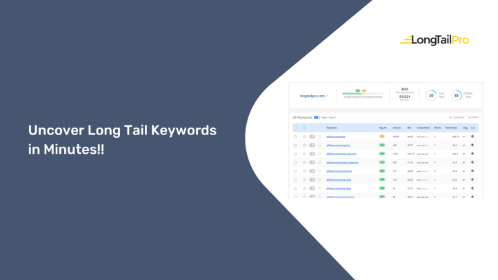 Longtailpro Lifetime Deal